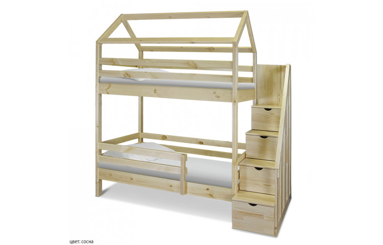 Кровать Блум